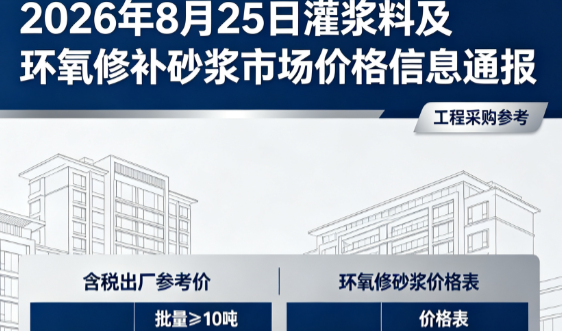 麻洋镇2026年8月25日灌浆料及环氧修补砂浆市场价格信息通报